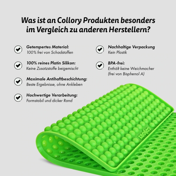 Collory Halbkugel Backmatte Grün 1cm